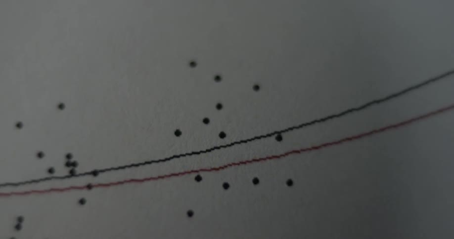 A graph showing two lines and scattered dots