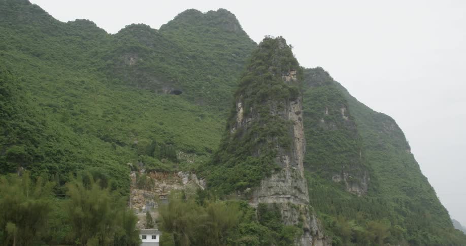 Various China City Scenics