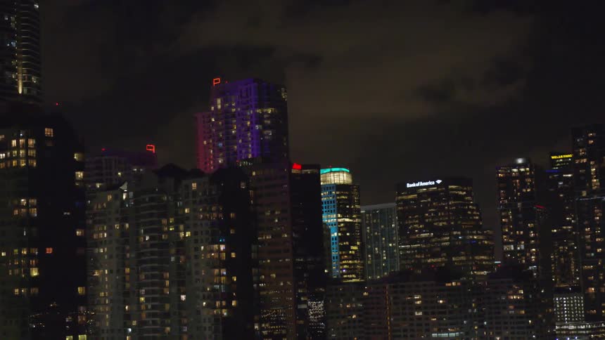 Miami Aerials