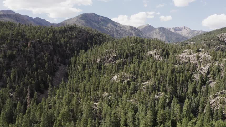 Southern Colorado Aerials